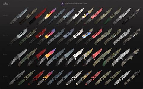 Fracture Case Knives .